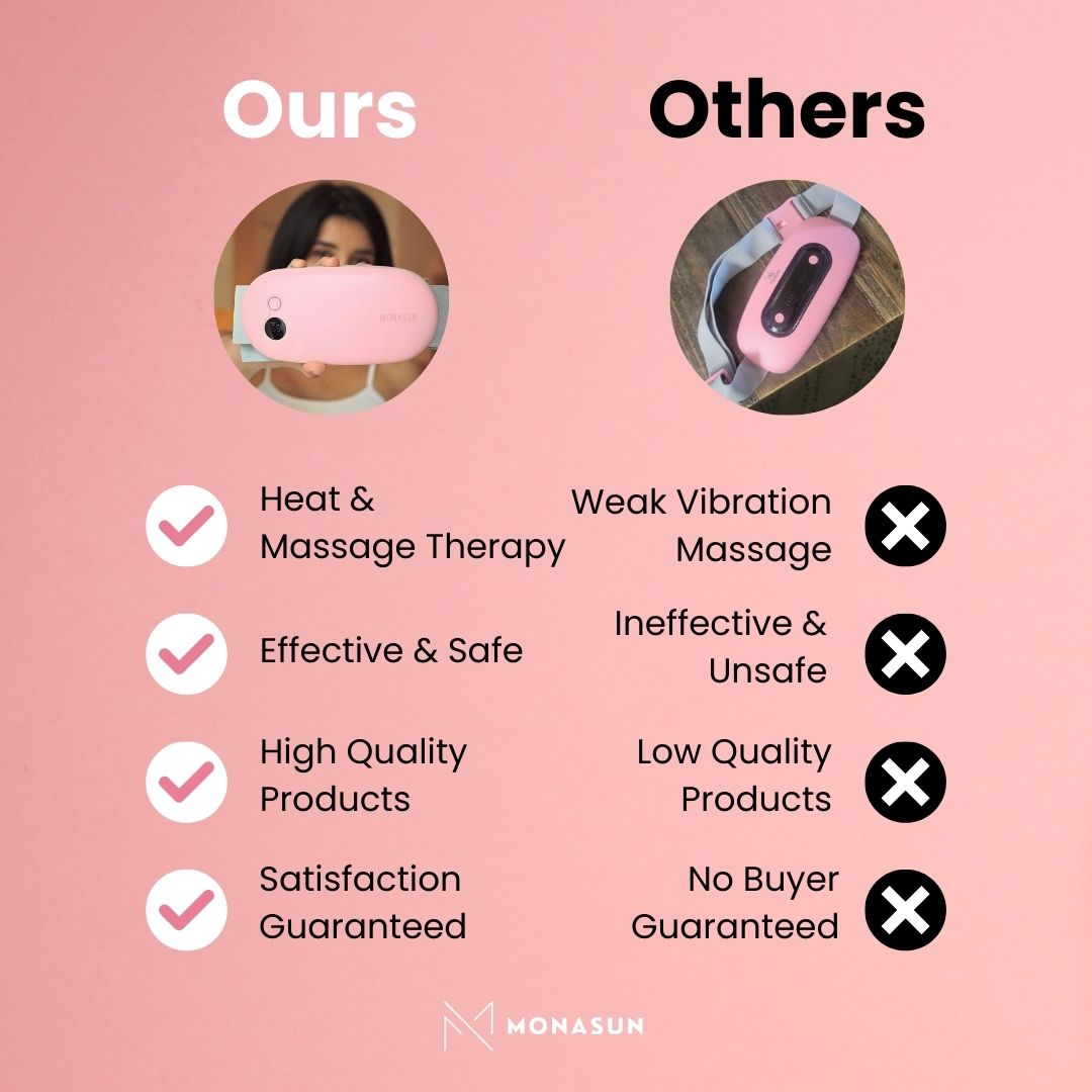 Monasun™ - Period Pain Relief S2